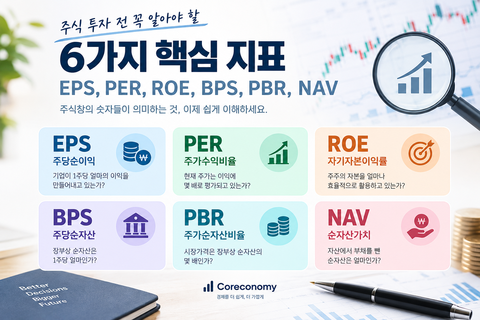 주식 핵심 지표 EPS PER ROE BPS PBR NAV를 설명하는 경제 인포그래픽