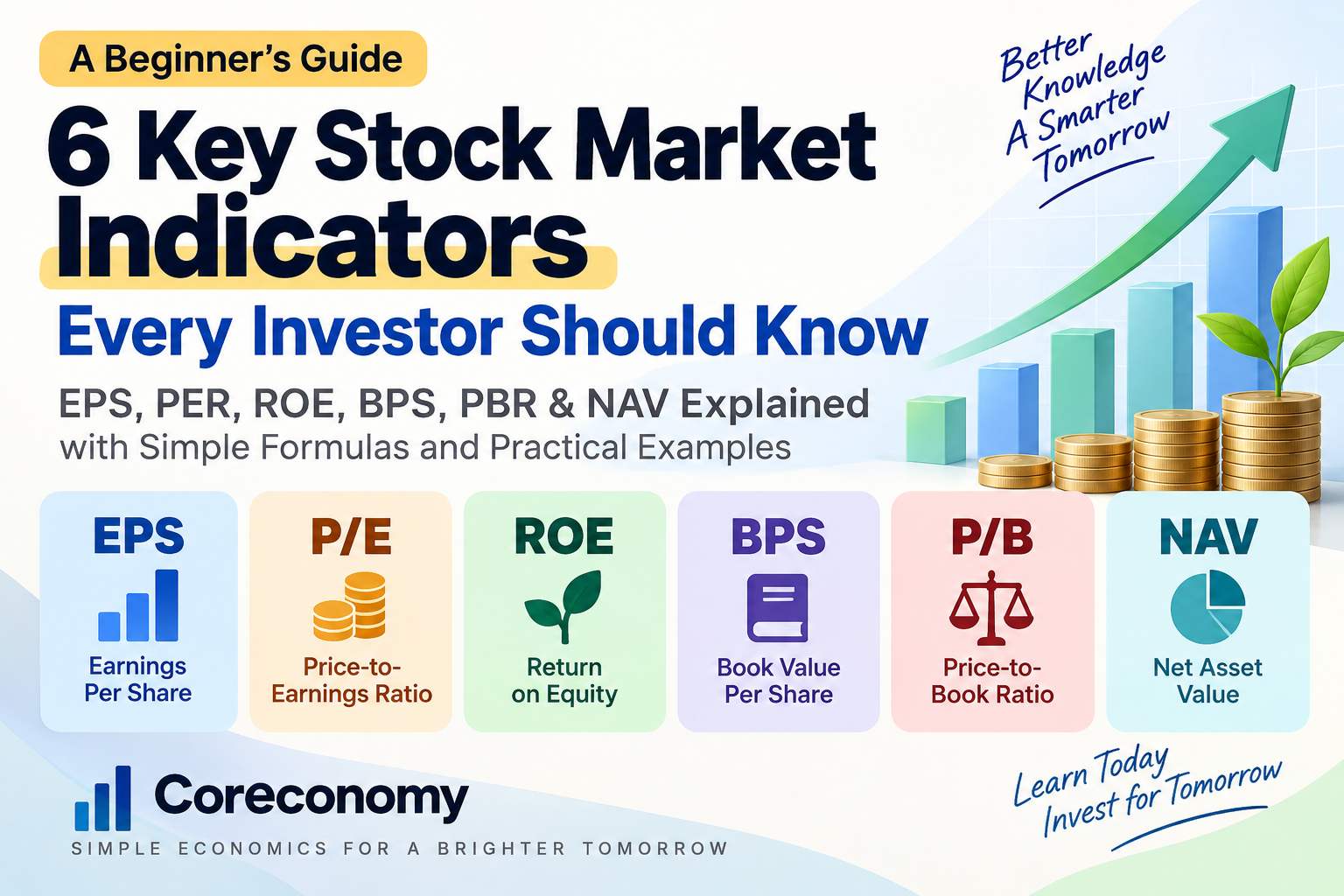 Finance infographic explaining six key stock market indicators: EPS, P/E, ROE, BPS, P/B, and NAV