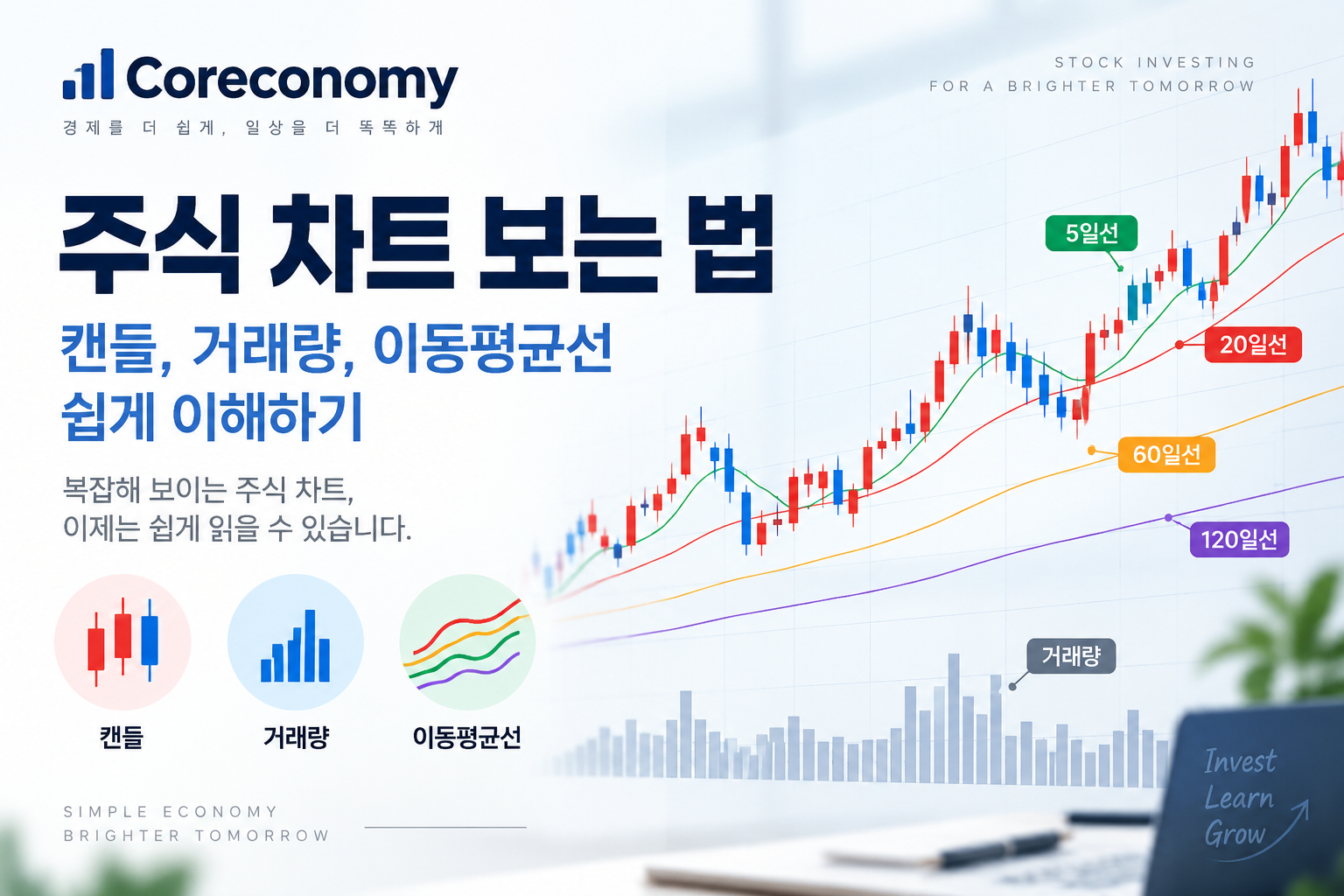 주식 차트 보는 법을 설명하는 캔들, 거래량, 이동평균선 인포그래픽